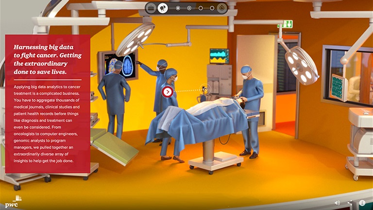 Extraordinary Challenges