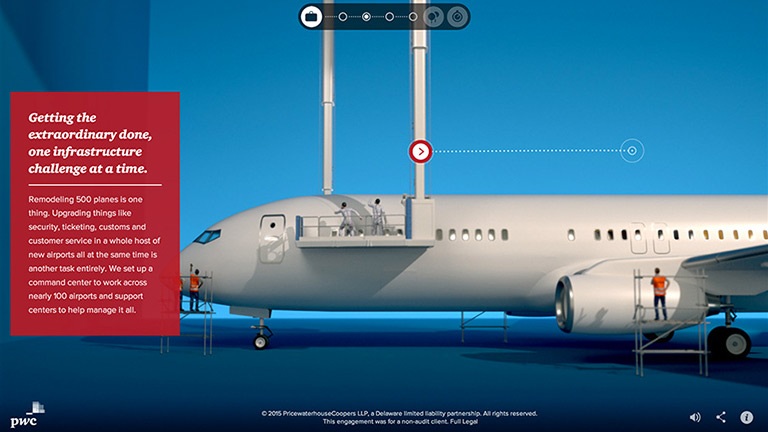 Extraordinary Challenges